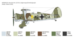 Italeri 2819 HENSCHEL HS 123 1/48 – zdjęcie 4