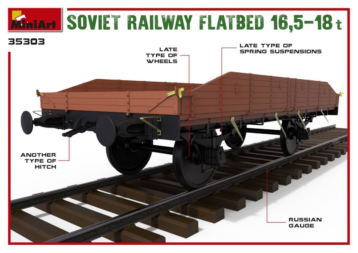 MiniArt 35303 Soviet Railway Flatbed 16,5-18t 1/35 – imagen 3