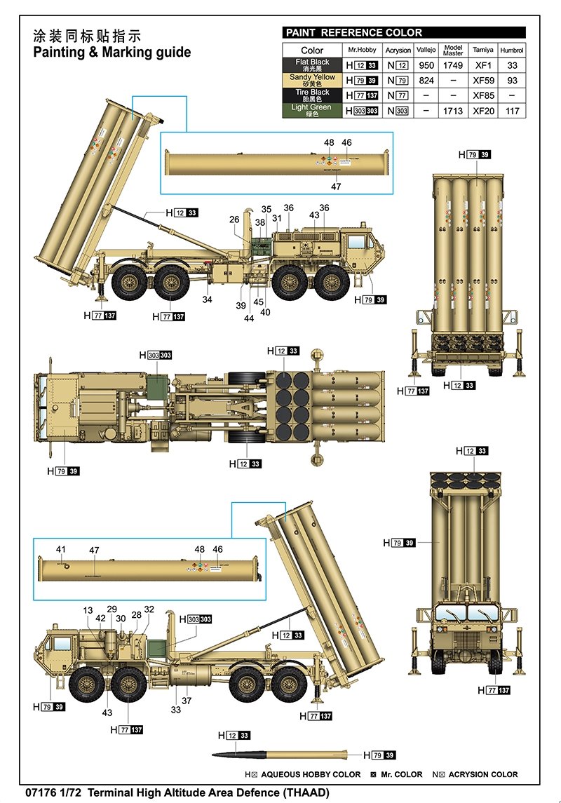 Trumpeter 07176 Terminal High Altitude Area Defence (THAAD) 1/72 – zdjęcie 4