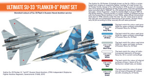 Hataka HTK-CS83 Ultimate Su-33 Flanker-D paint set 6x17ml – immagine 3