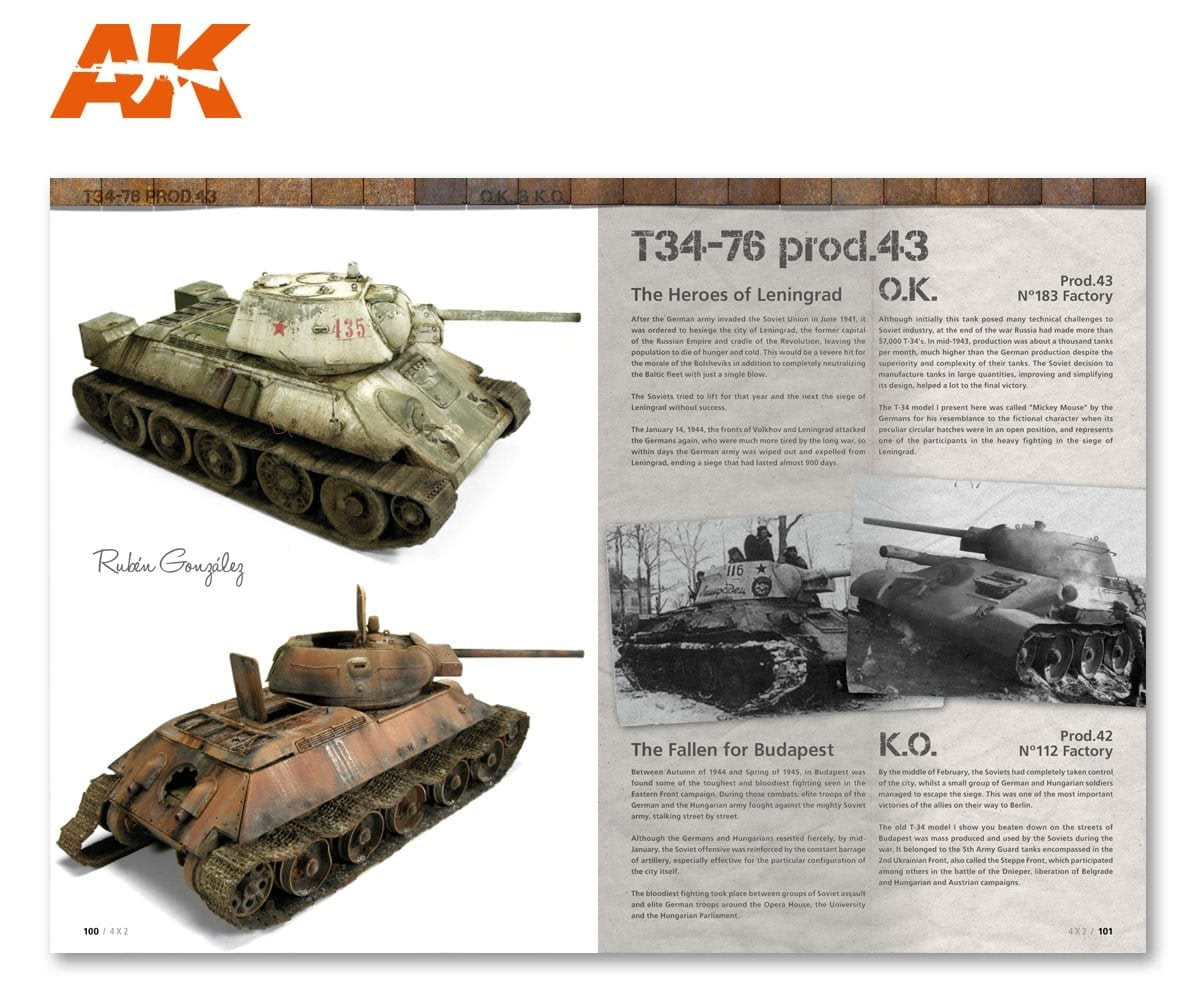 AK Interactive AK4801 4X2 Ingles – imagen 8