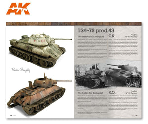 AK Interactive AK4801 4X2 Ingles – imagen 8