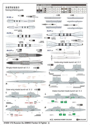 Trumpeter 01659 Russian Su-30MKK Flanker G 1/72 – imagen 17