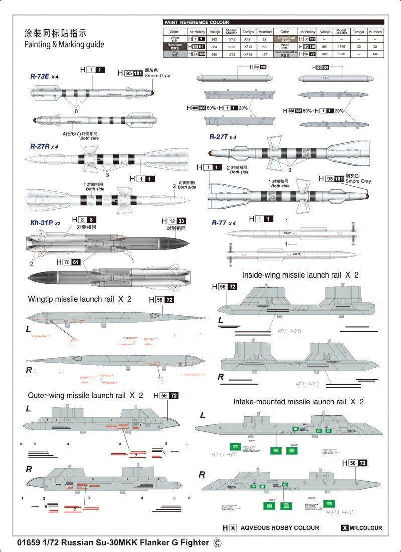 Trumpeter 01659 Russian Su-30MKK Flanker G 1/72 – imagen 17