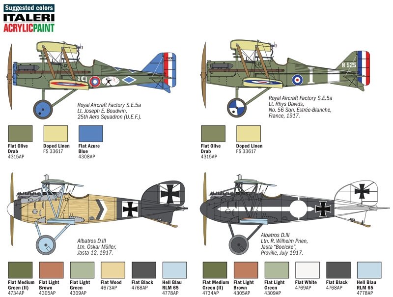 Italeri 1374 S.E.5a / ALBATROS D.III 1/72 – zdjęcie 4