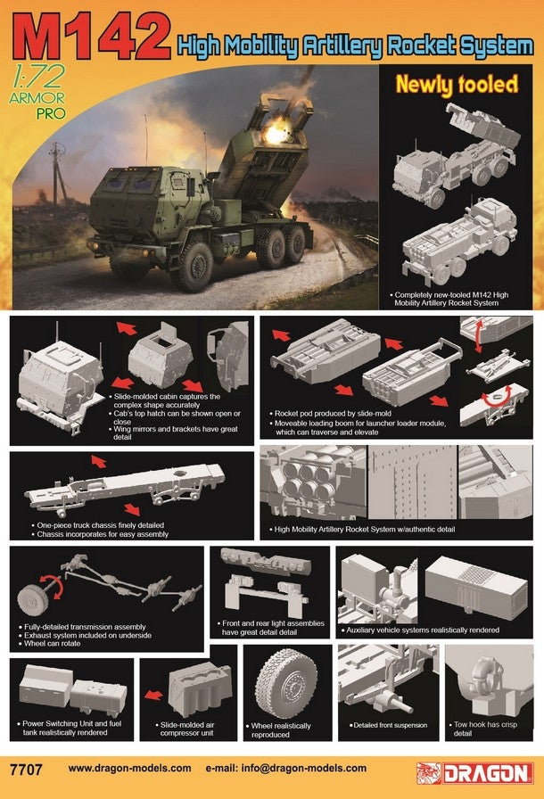 Dragon 7707 M142 HIMARS - Système de roquettes d'artillerie à haute mobilité 1/72