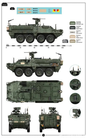 Border Model TK-7014 Stryker M1130 CV &amp;amp; CV-TACP 1+1 1/72 – image 7