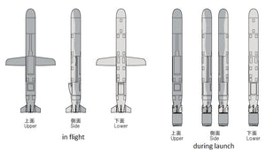 Missile d&amp;#39;attaque terrestre Tomahawk FP29 (TLAM) Fine Molds au 1/72 – image 3