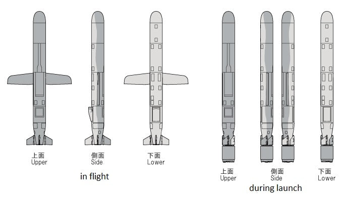 Missile d&amp;#39;attaque terrestre Tomahawk FP29 (TLAM) Fine Molds au 1/72 – image 3