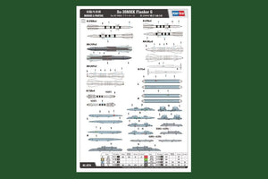Hobby Boss 81714 Su-30MKK Flanker G 1/48 – imagen 4