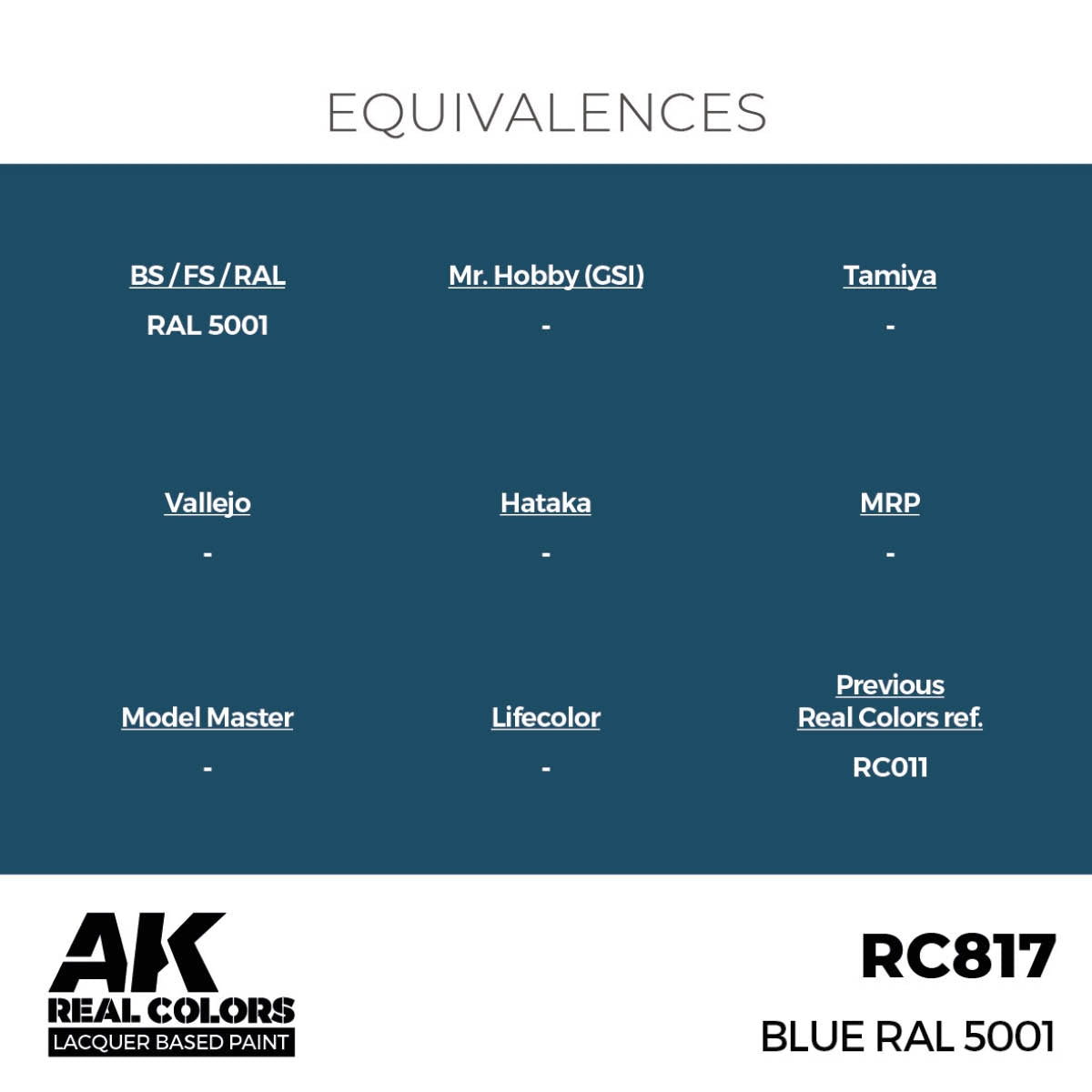 AK Interactive RC817 Blue RAL 5001 17 ml – Bild 3