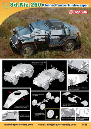 Dragon 7446 Sd.Kfz.260 Kleine Panzerfunkwagen (1/72)  – image 2