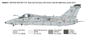 Italeri 1460 AMX Ghibli 1/72 – immagine 14