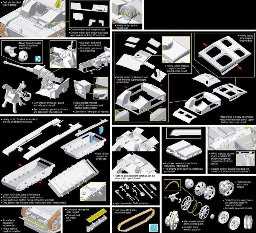 Dragon 6620 StuG. III F/8 Early Production Italy 1943 1/35 – image 3