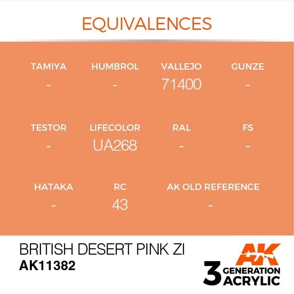 AK Interactive AK11382 British Desert Pink ZI 17ml – image 3