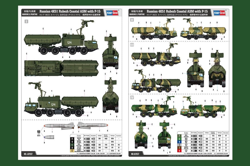 Hobby Boss 82937 Russian 4K51 Rubezh Coastal ASM with P-15 1/72 – zdjęcie 3