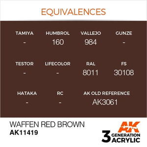 AK Interactive AK11419 Waffen Red Brown 17ml – Bild 3