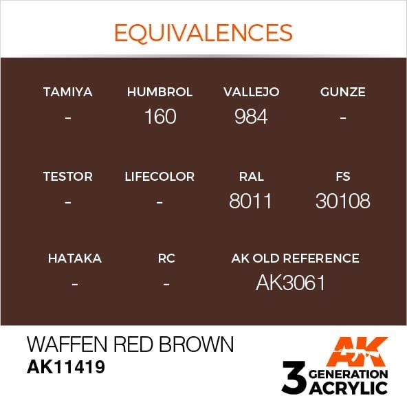 AK Interactive AK11419 Waffen Red Brown 17ml – Bild 3