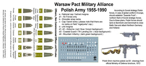 Toro 35F48 Podoficer 6 PDPD - Wojsko Polskie - figurka z kalkomanią 1/35