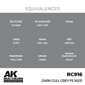 AK Interactive RC916 Dark Gull Gray FS 36231 17 ml – image 3