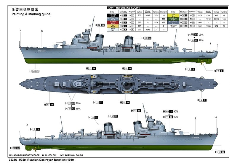 Trumpeter 05356 Russian Destroyer Taszkient 1940 1/350 – imagen 3