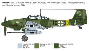 Italeri 1466 Ju 87 G-2 Kanonenvogel 1/72 – zdjęcie 5