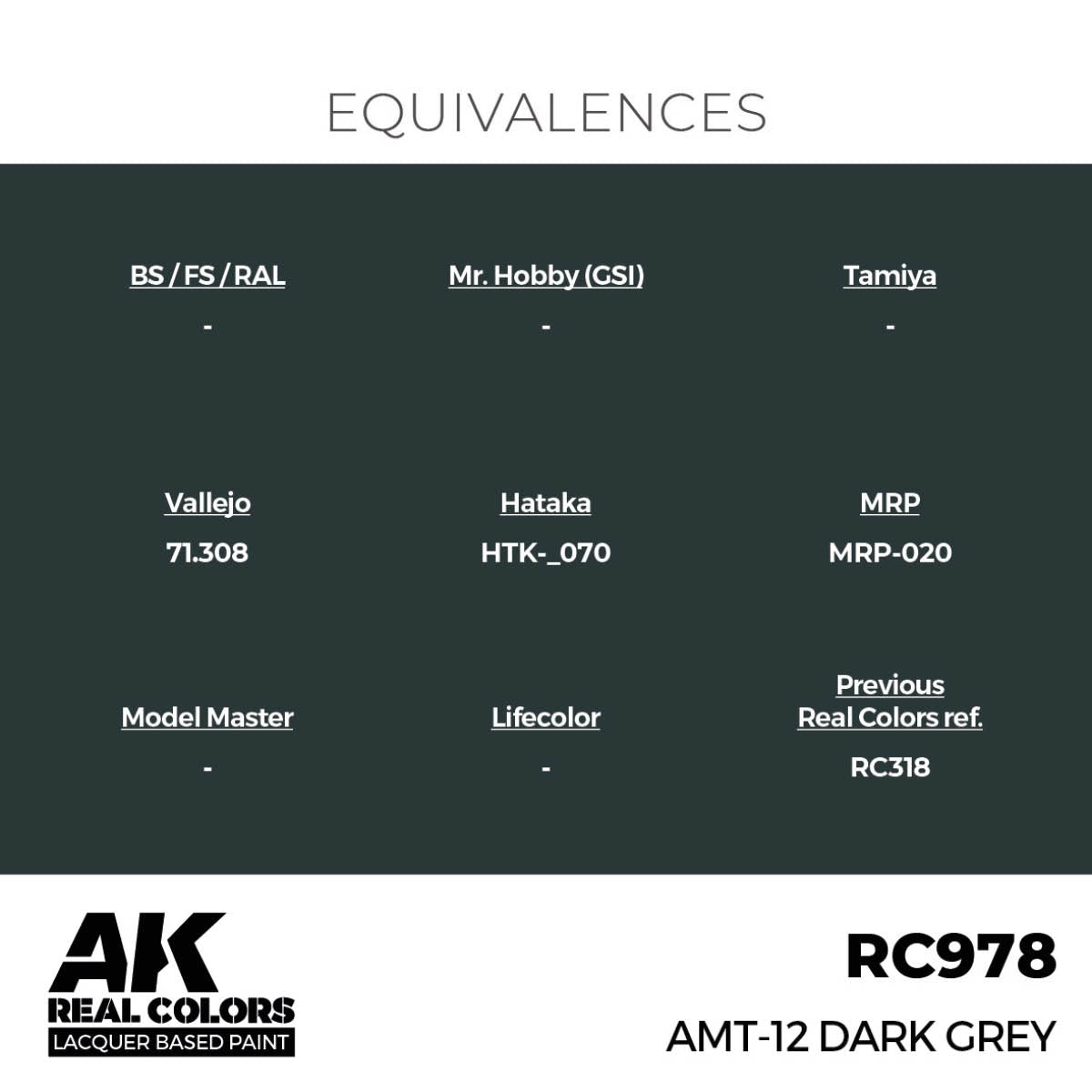AK Interactive RC978 AMT-12 Dark Grey 17 ml – immagine 2