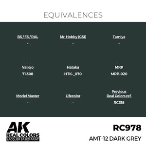 AK Interactive RC978 AMT-12 Dark Grey 17 ml – immagine 2