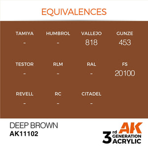 AK Interactive AK11102 DEEP BROWN – INTENSE 17ml – imagen 3