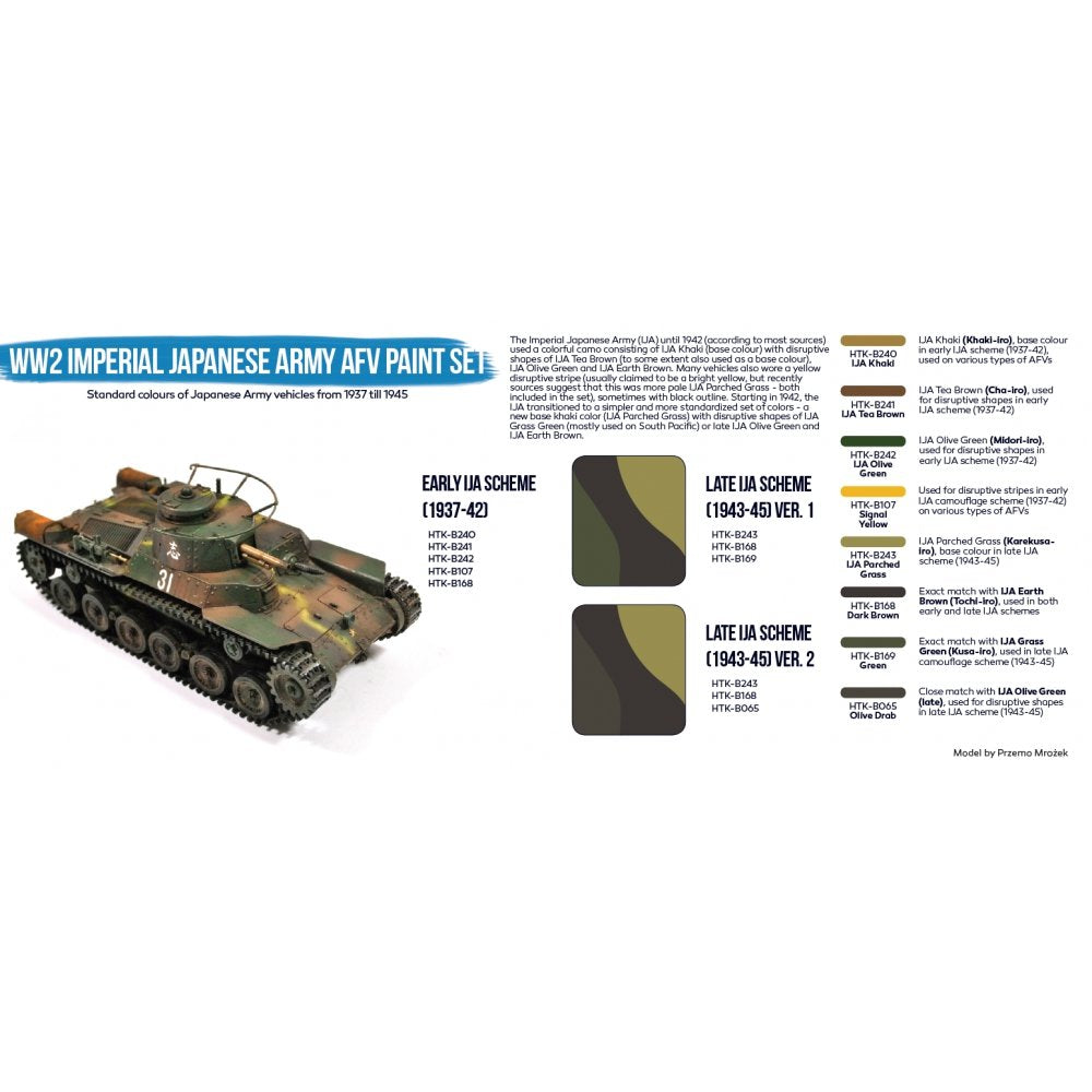 Hataka HTK-BS69 WW2 Imperial Japanese Army AFV paint set 8x17ml – imagen 2