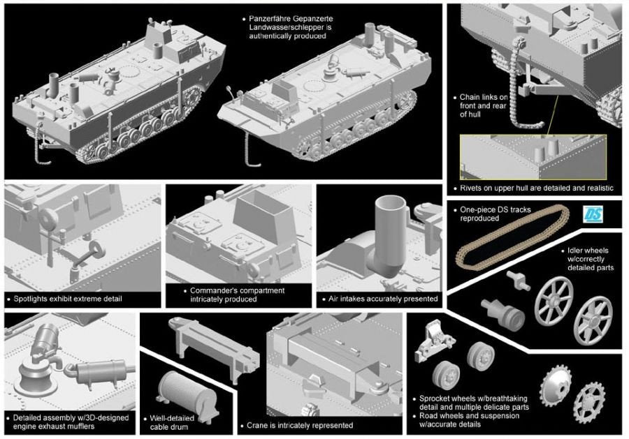 Dragon 7490 Panzerfahre Gepanzerter Landwasserschlepper Prototype Nr.II 1/72 – imagen 3