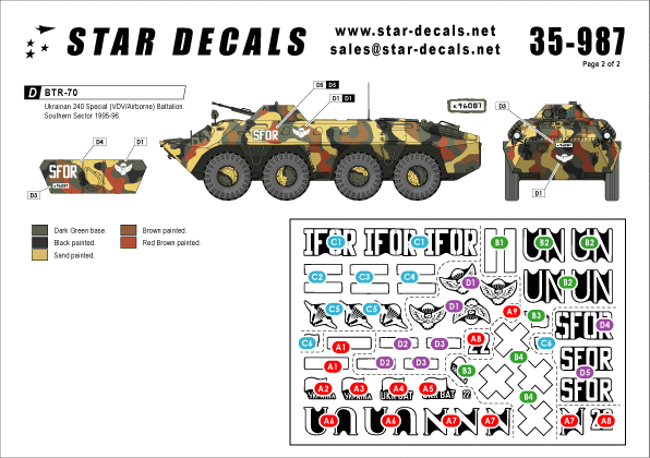 Star Decals 35-987 Balkan Peacekeepers #1 Ukrainian BTR-70 1/35 – imagen 2