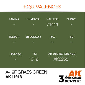AK Interactive AK11913 A-19F VERT HERBE – AIR 17 ml – image 3