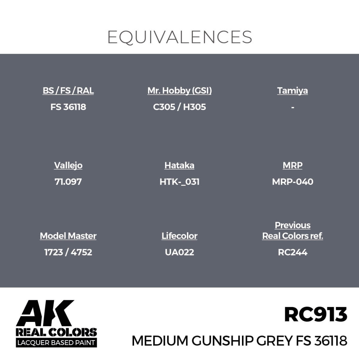 AK Interactive RC913 Medium Gunship Grey FS 36118 17 ml – immagine 2