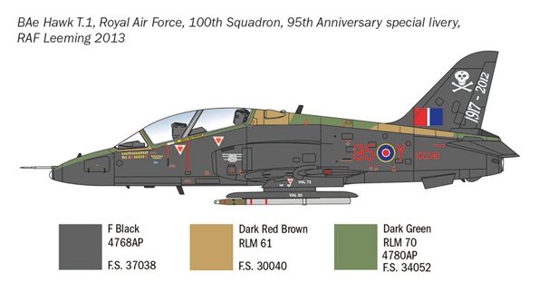 Italeri 2813 Hawk T Mk. I 1/48 – zdjęcie 5