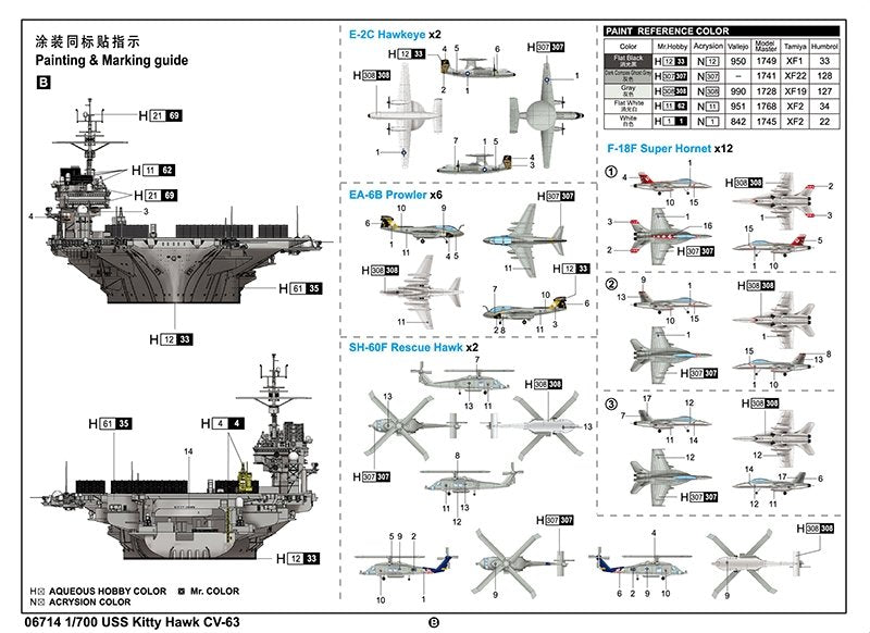 Trumpeter 06714 USS Kitty Hawk CV-63 1/700 – Bild 14