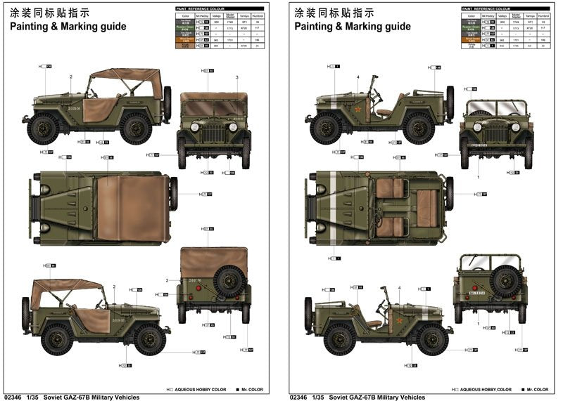 Trumpeter 02346 Soviet GAZ-67B Military Vehicles 1/35 – zdjęcie 2