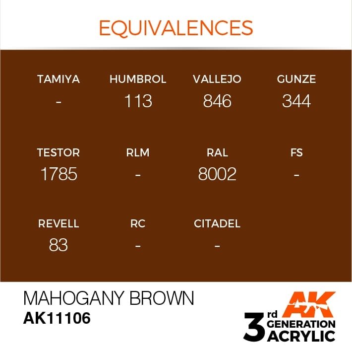 AK Interactive AK11106 MAHOGANY BROWN – STANDARD 17ml – imagen 3