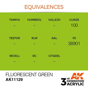 AK Interactive AK11129 FLUORESCENT GREEN – STANDARD 17ml – image 2