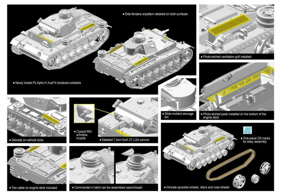 Dragon 7386 Pz.Kpfw.III Ausf.N DAK 1/72 – imagen 2