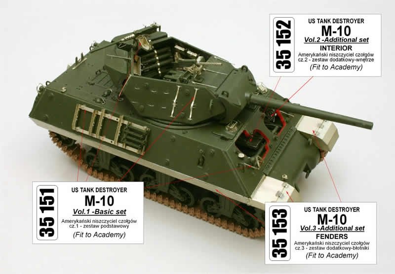 Aber 35153 Amerykanski niszczyciel czolgow M-10 cz.3 blotniki (ACA) 1/35 – imagen 4