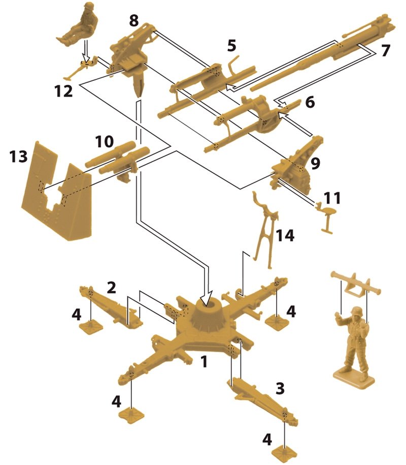 Italeri 7512 8.8 CM FLAK 37 AA GUN W/SERV. 1/72 – imagen 2
