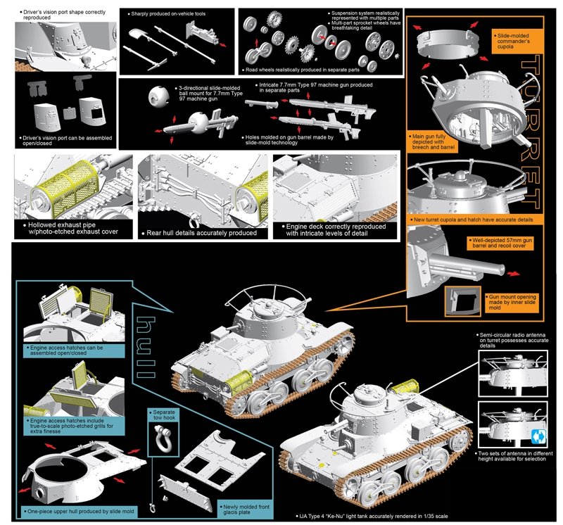 Dragon 6854 IJA Type 4 Light Tank Ke-Nu 1/35 – zdjęcie 3