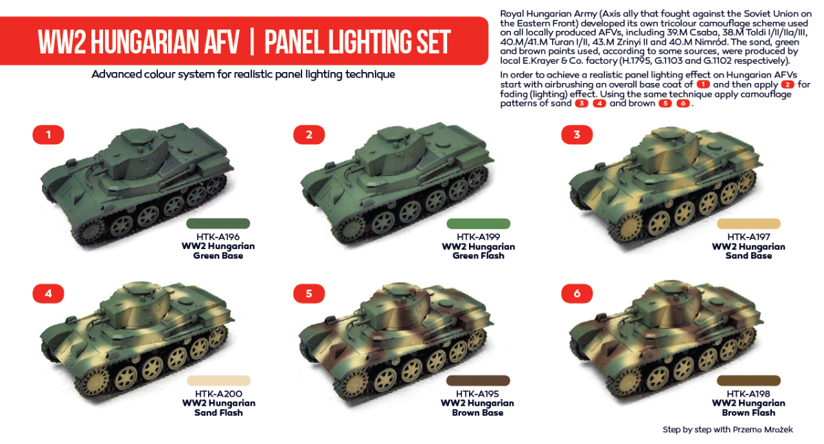 Hataka HTK-AS39 WW2 Hungarian AFV panel lighting set (6x17ml) – Bild 2