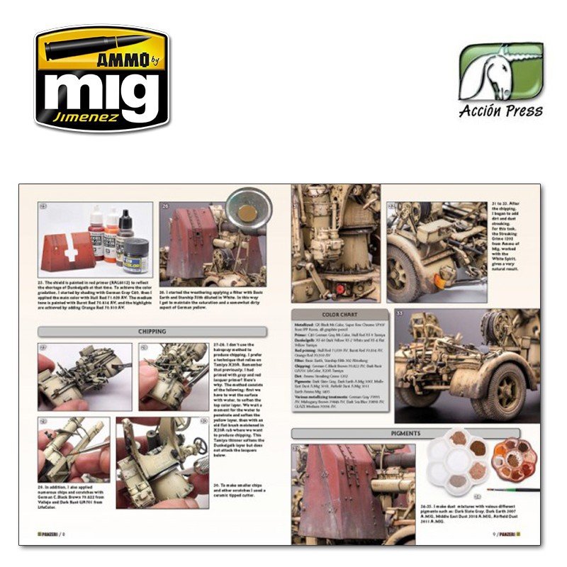 Ammo of Mig Jimenez 58 PANZER ACES N58 – imagen 4