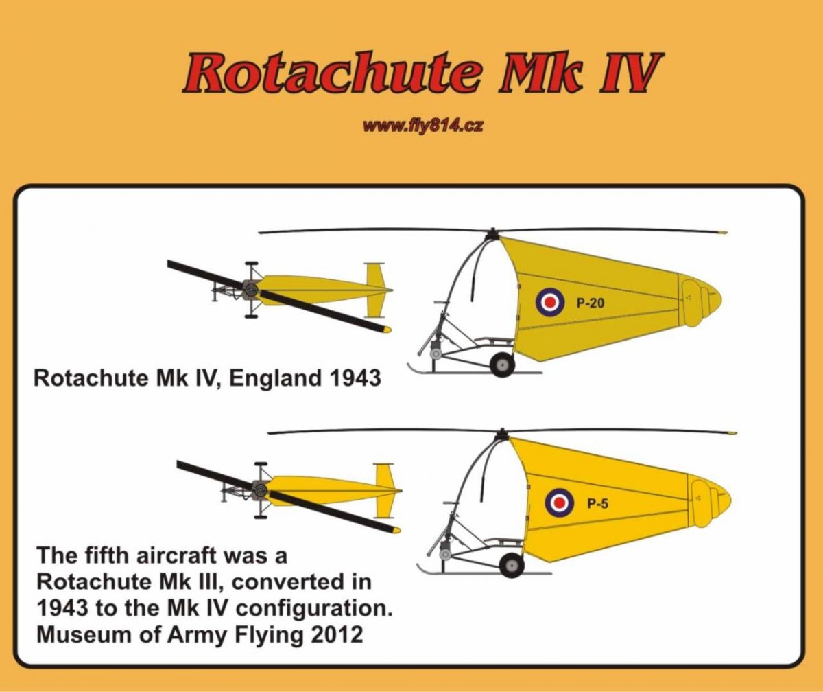 Fly 72027 Rotachute Mk IV 1/72 – imagen 2