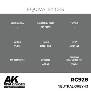 AK Interactive RC928 Gris neutre 43 17 ml – image 3
