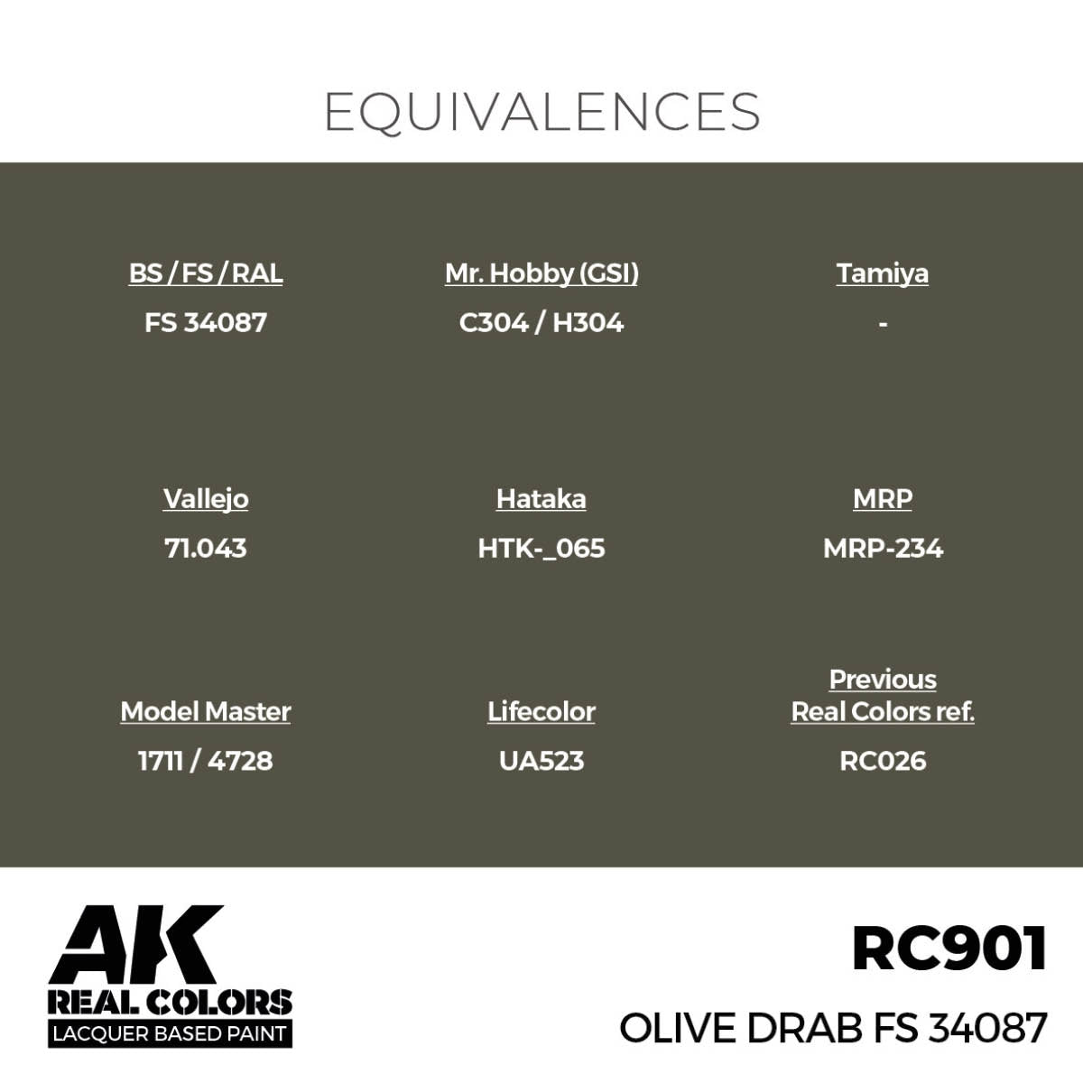 AK Interactive RC901 Olive Drab FS 34087 17 ml – imagen 3