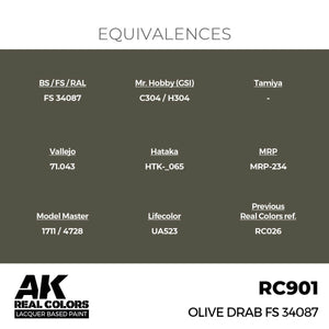 AK Interactive RC901 Olive Drab FS 34087 17 ml – imagen 3