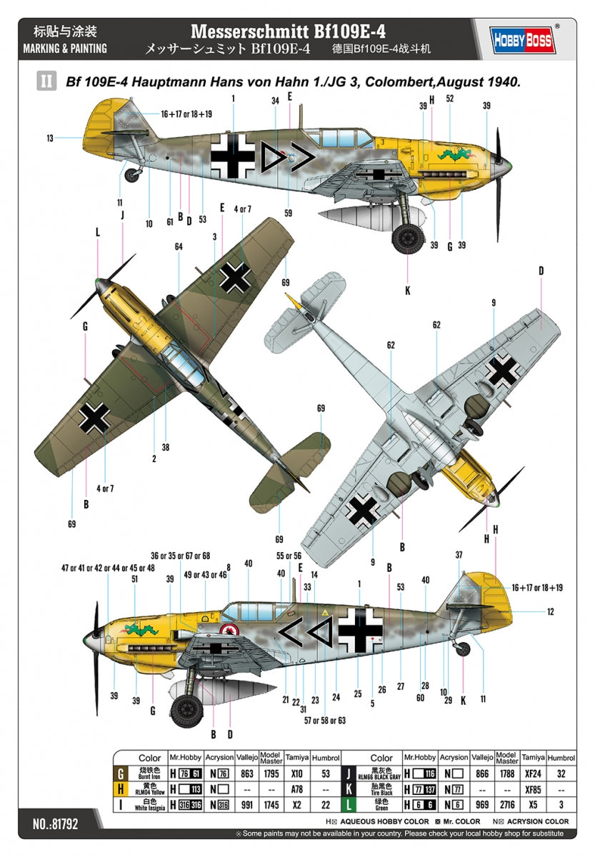Hobby Boss 81792 Messerschmitt Bf109E-4 1/48 – imagen 5